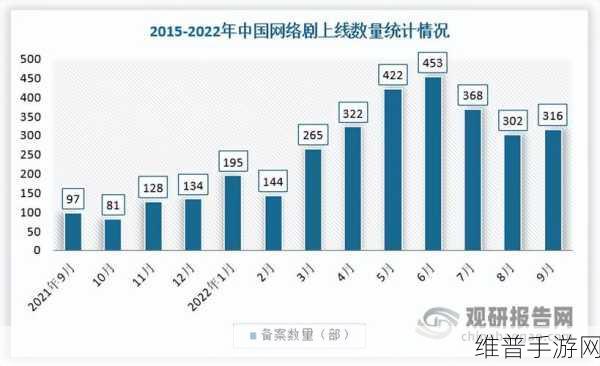 B站大全永不收费2023入口在哪:B站视频免费观看APP下载-2024最新版【专题】