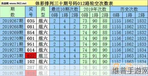 管家婆三肖三期必出一期MBA：```【专题】