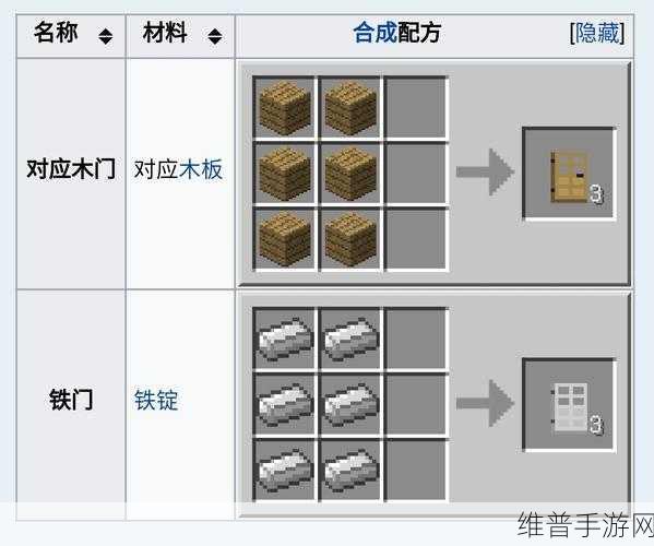 我的世界手游土豆雷制作全攻略