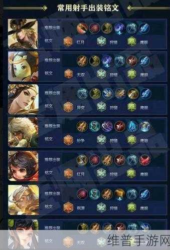 新版刘备铭文出装全攻略,制霸战场不是梦