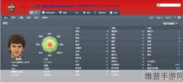 fm2012 妖人前锋:FM2012 巨星养成:打造最强锋神【专题】