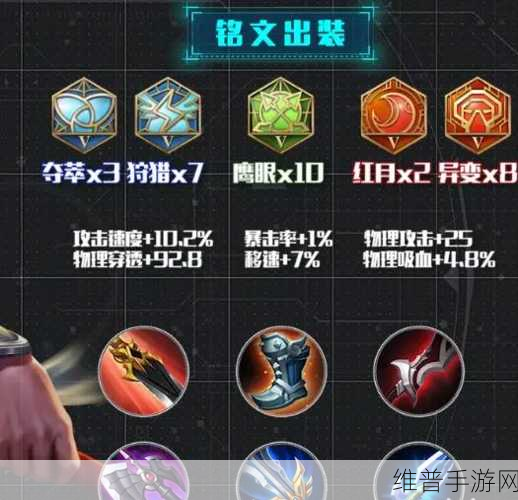 2024 王者李白出装与铭文的深度剖析