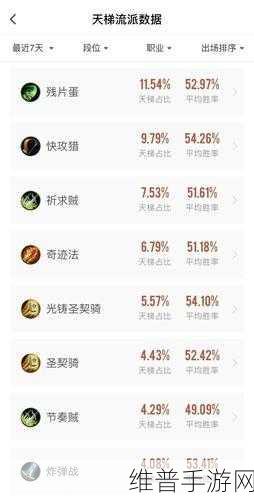 炉石传说新手勇攀 40 级段位秘籍