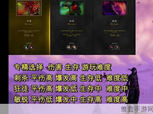 刺杀贼技能加攻击的技能是什么：盗贼职业攻击加成技能推荐【专题】