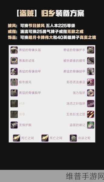 英雄纹章2:纹章英雄:无尽战歌【专题】