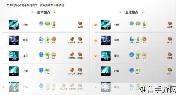 命运方舟幻雨绵绵细雨玩法全解析