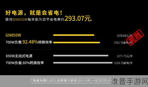 理论电费韩国三：韩系电竞养成【专题】