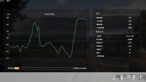 4090超频记录：手游大师教你玩转4090超频【专题】