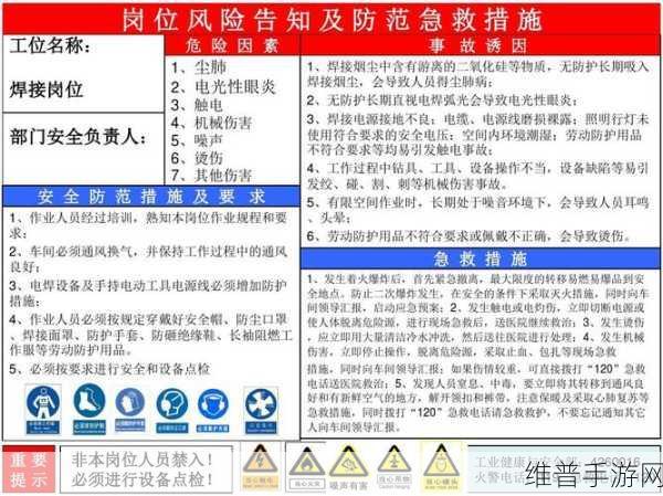 9·1高危风险免费:9·1高危风险免费扫描【专题】