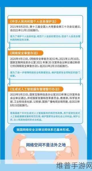不良网站进入窗口：网络安全提醒【专题】