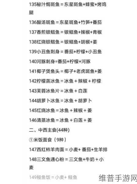 创造与魔法，2020 烹饪秘籍 食谱配方一网打尽
