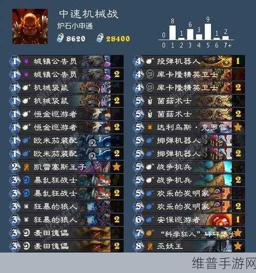 炉石传说砰砰计划，新版传说无限战卡组全解析