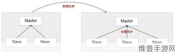 古代hp:```text【专题】