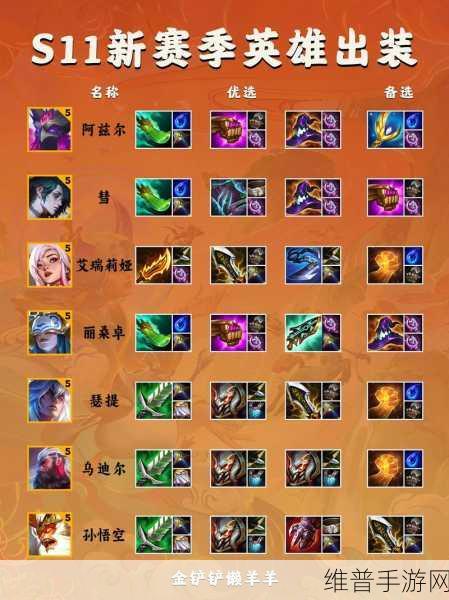 云顶之弈s5黑暗装备效果：【云顶之弈】S5暗影装备全解析 - 上分必看【专题】