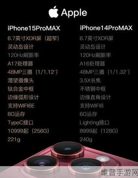 a16对比a15：iPhone 15 Pro vs 14 Pro：游戏性能大对决【专题】