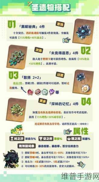 原神基尼奇圣遗物的绝佳搭配指南