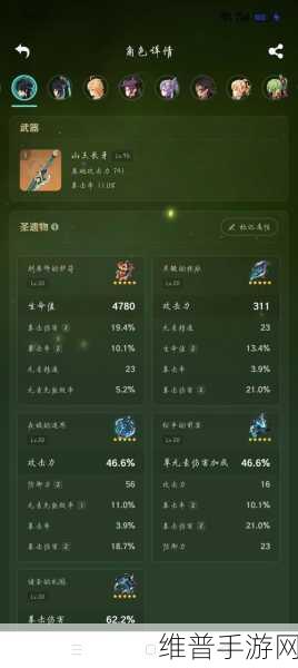 原神基尼奇圣遗物的绝佳搭配指南