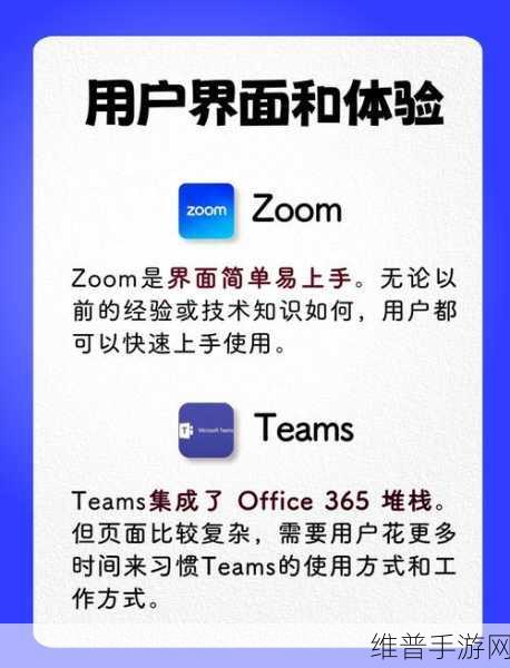Zoom与人马性Zoom比较69：Zoom视频会议体验大比拼【专题】