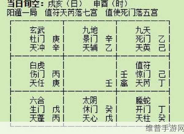 手游大作战，诸葛孔明假借东风技能深度剖析