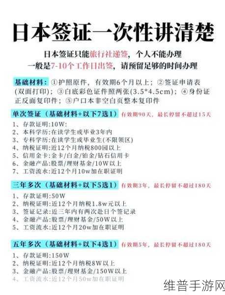 JANPENSE VISA 18-19：日本签证攻略 2018-2019【专题】