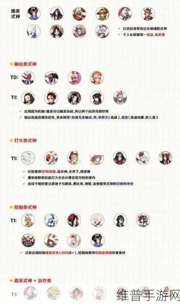 阴阳师 2020 年 6 月新式神全解析与实战攻略