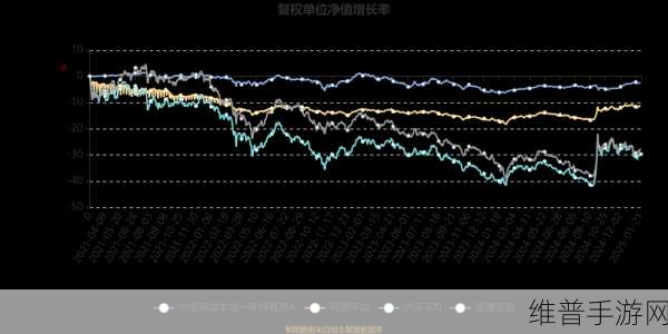 丰裕纵满2024年最新版本：丰裕纵满：放置冒险 2024【专题】