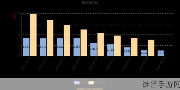 丰裕纵满2024年最新版本:丰裕纵满:放置冒险 2024【专题】