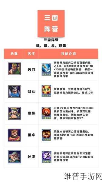 无限守塔2下载，精简塔防新体验，策略与乐趣并存