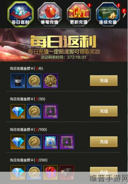 创世战车内测充值返利全解析