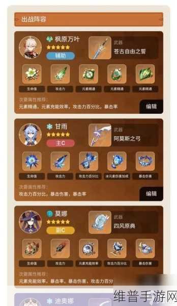 原神辅助圣遗物套装全解析