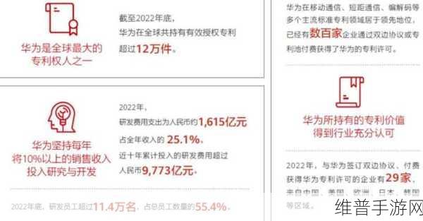 华为一年能收多少专利费:游戏充值多,华为能分走多少钱?【专题】