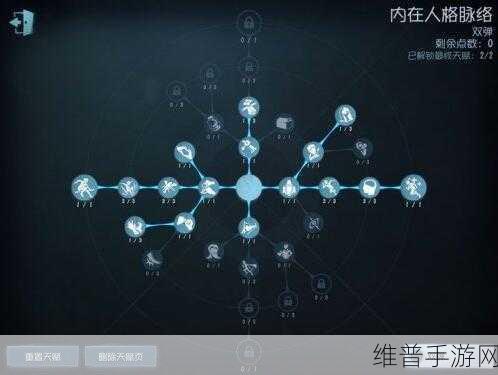 第五人格,大心脏天赋点的深度剖析与实战运用