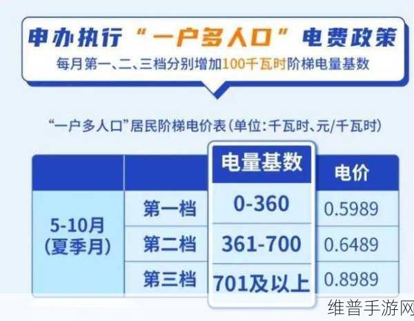 韩国三色电费最新价格表及图片：电费秘籍：韩国能源价格实时攻略【专题】