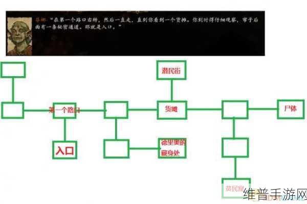 永恒之柱 2 手游峡口地图完美走法全解析