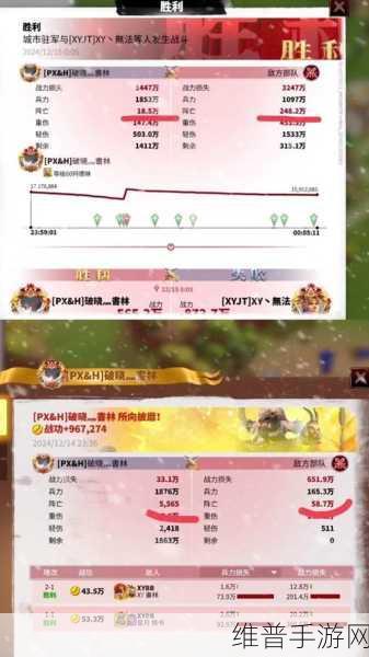 万国觉醒，无体力升级秘籍大公开