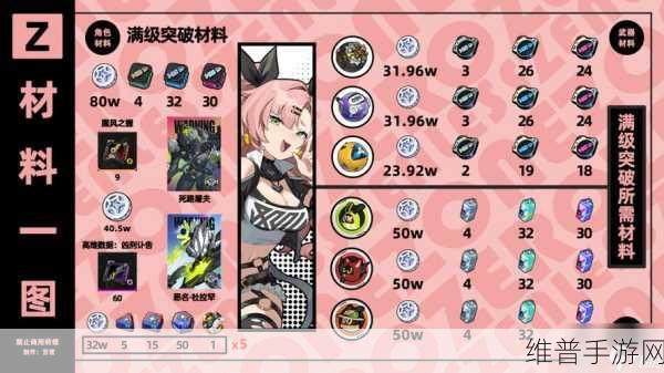 国产品牌一区2区：热门游戏专区【专题】