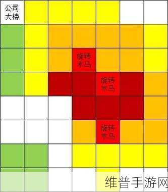 地下城 3 手游,开支缩减与工资节约秘籍