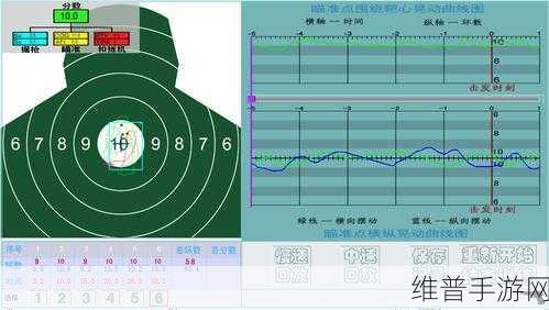 狐狸攻击村庄，3D模拟射击手游全攻略