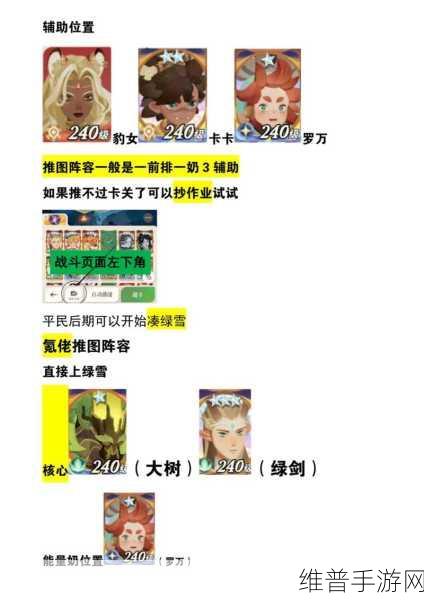 剑与远征启程，堕神之颅全方位攻略指南