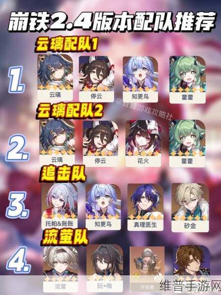 崩坏星穹铁道云璃配队指南，打造最强阵容