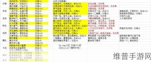 玄元剑仙接引他人飞升秘籍大公开