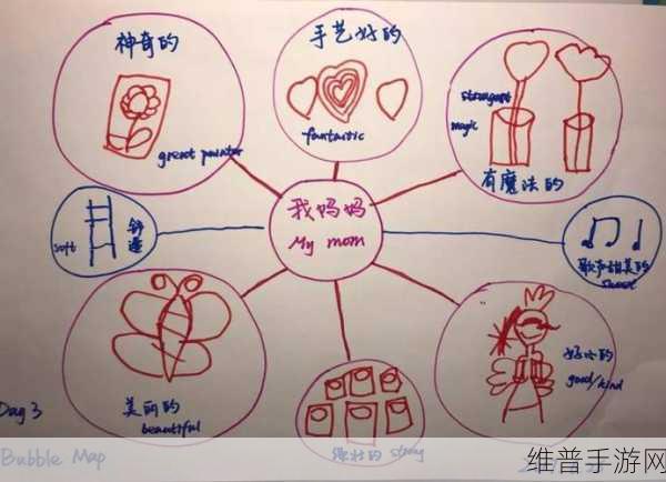 父母儿女一家狂阅读答案：全家一起闯关答题【专题】