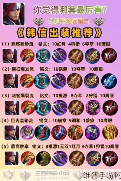 手游王者荣耀，韩信大神出装与铭文的深度解析