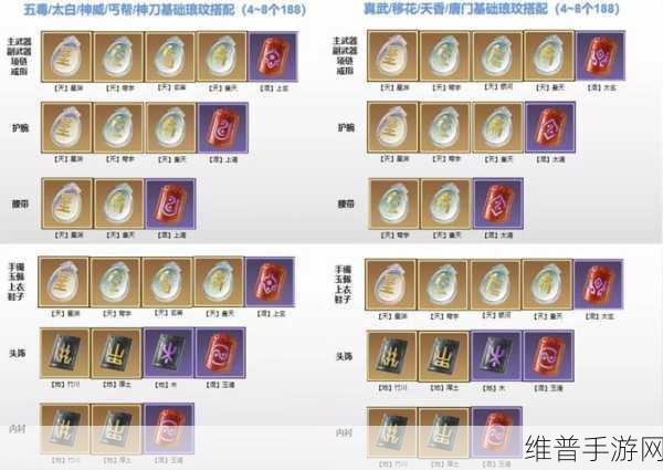 天涯明月刀手游 2021 唐门琅纹最佳搭配指南