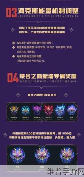 英雄联盟段位重置时间：英雄联盟手游赛季更新时间【专题】