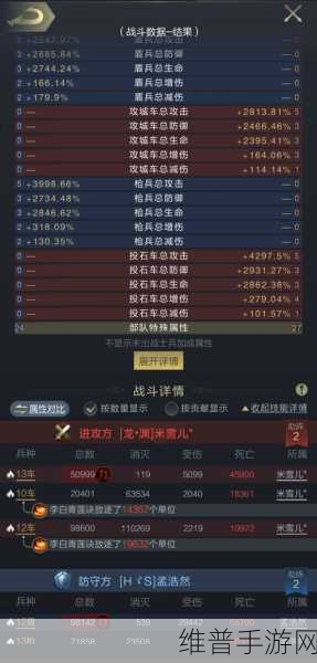 乱世王者 5 星武将全解析 称霸战场必备