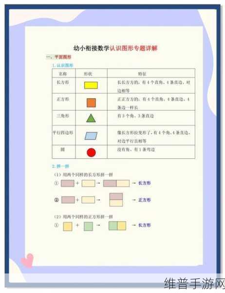 探秘几何世界，下一个形状手机版下载全攻略