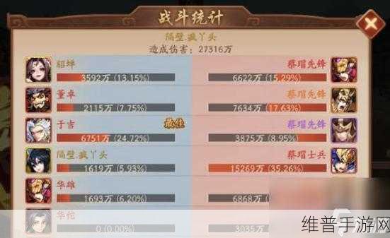 少年三国志 2，混搭与国家队的深度剖析