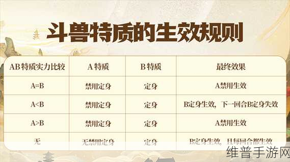 妄想山海，深度解析战略性战术及使用秘籍