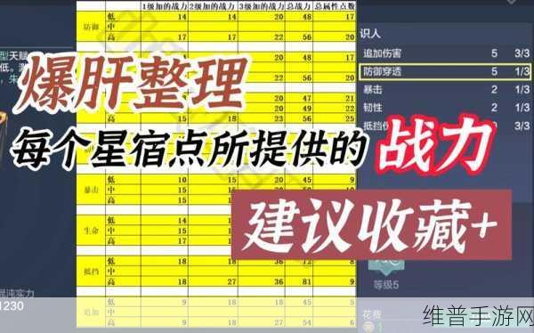 妄想山海，深度解析战略性战术及使用秘籍
